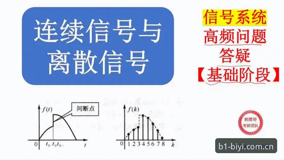 必一体育平台使用答疑：关于新版主页的四个高频问题